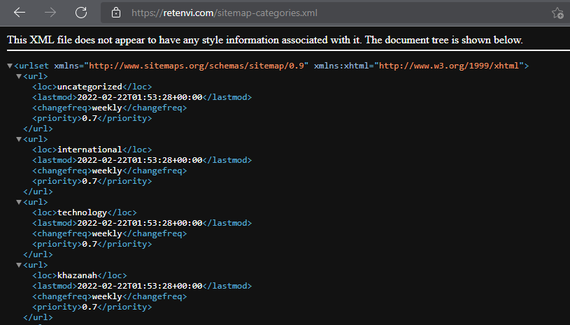 sitemap categories